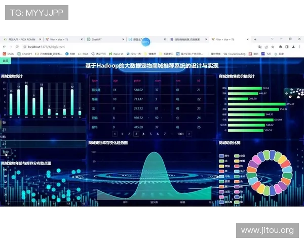 凯发正规在线平台结合大数据分析精准推送个性化游戏推荐满足不同玩家需求 凯发正规在线平台结合大数据分析精准推送个性化游戏推荐满足不同玩家需求