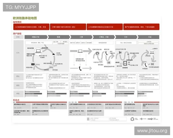 凯发登录苹果版下载:用户评价与使用体验分享指南 凯发登录苹果版下载:用户评价与使用体验分享指南