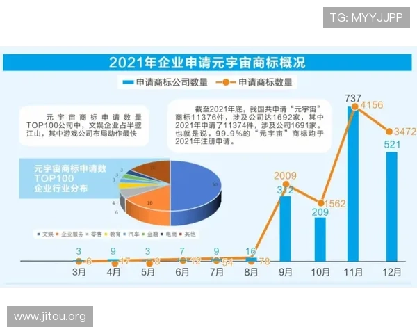 凯发TTG电游安全性分析:多重防护措施保障玩家资金与信息安全 凯发TTG电游安全性分析:多重防护措施保障玩家资金与信息安全