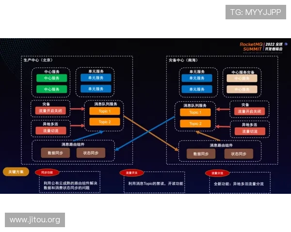 K8九游会游戏中的社交系统与团队合作玩法全面介绍与实用建议 K8九游会游戏中的社交系统与团队合作玩法全面介绍与实用建议
