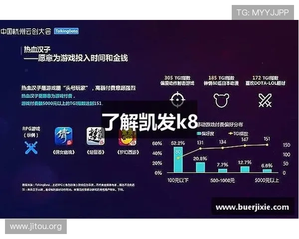 凯发k8下载最新版软件，确保游戏安全无病毒，支持多设备同步登录方便快捷